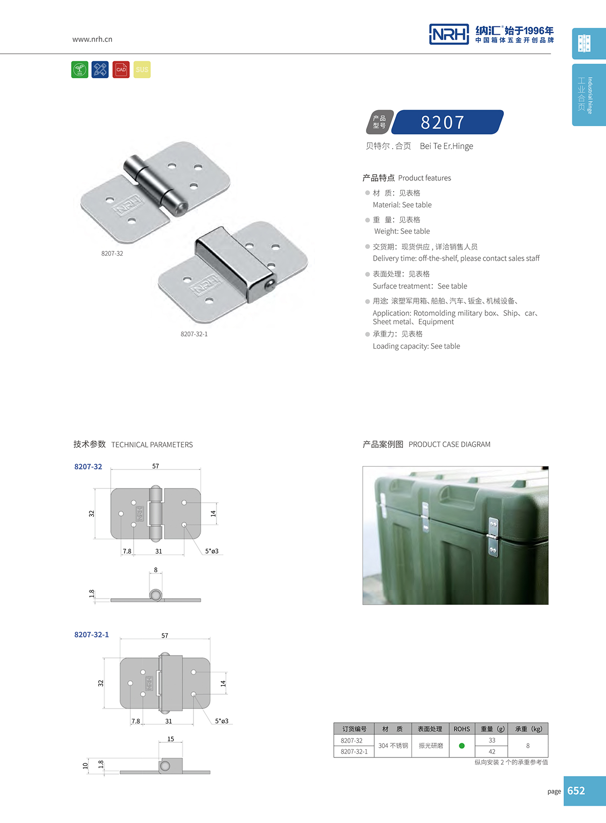8207-32-1工业五金午夜网站APP观看下载