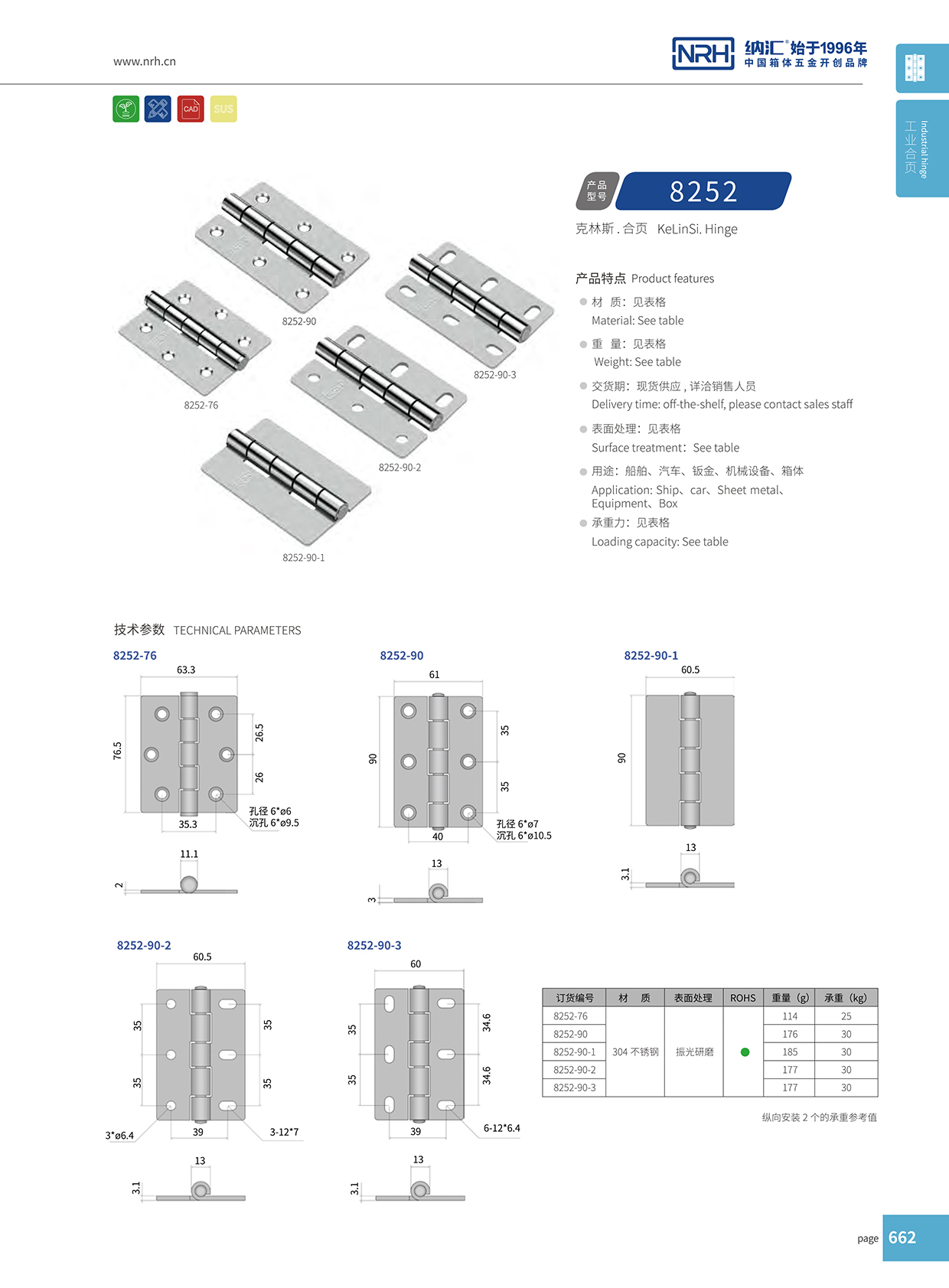 8252-90-1工业五金午夜网站APP观看下载