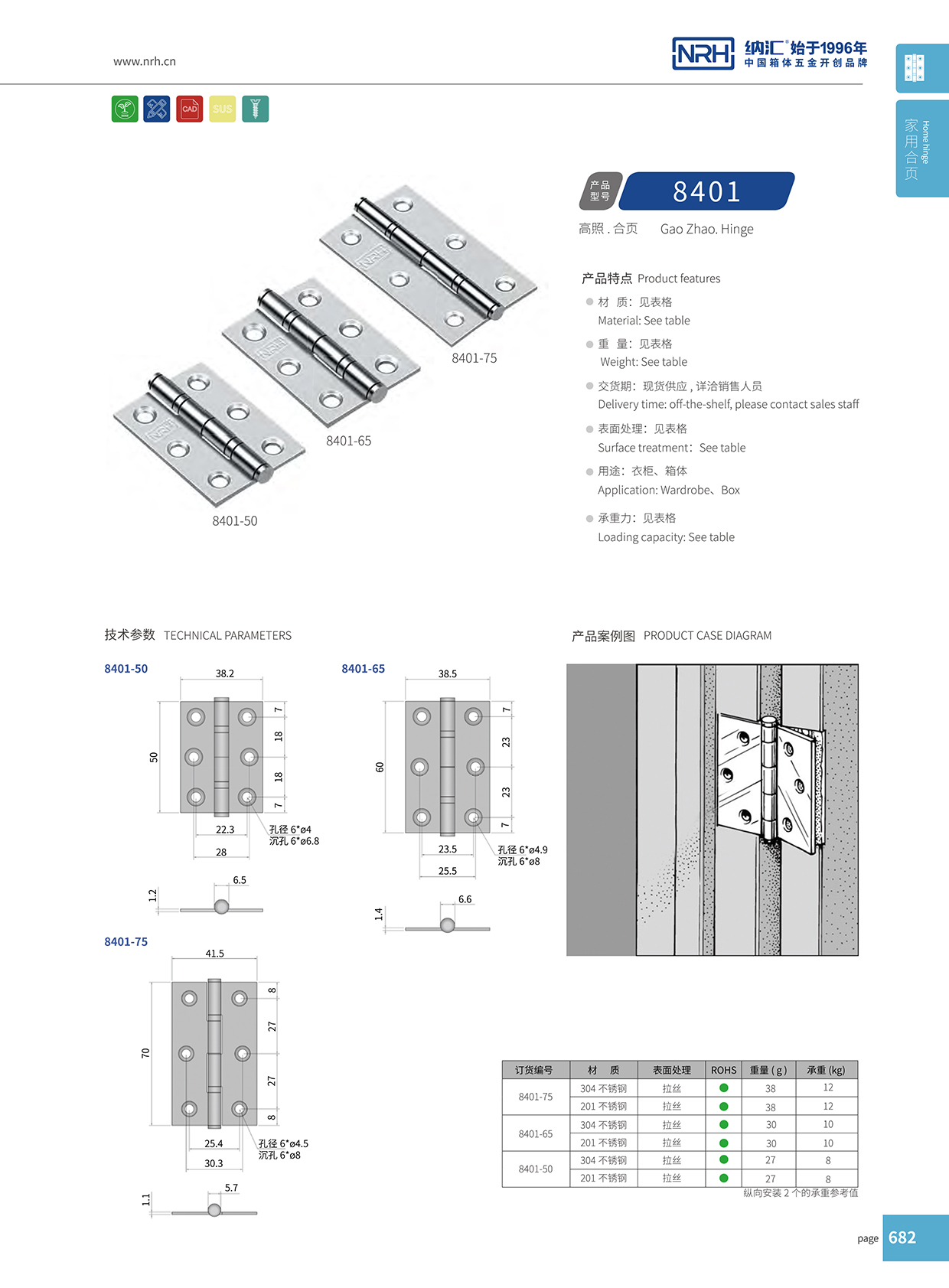 午夜AV福利影视/NRH 门用午夜网站APP观看下载 8401-50-SUS304